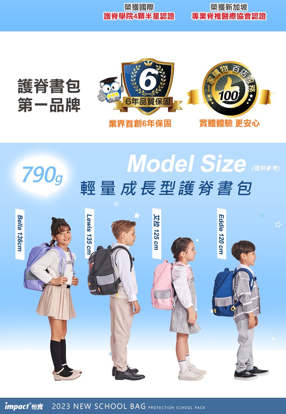 小學護脊書包推薦【IMPACT】怡寶 | 寶可夢輕量成長型書包-藍色-imcfpm1051ny